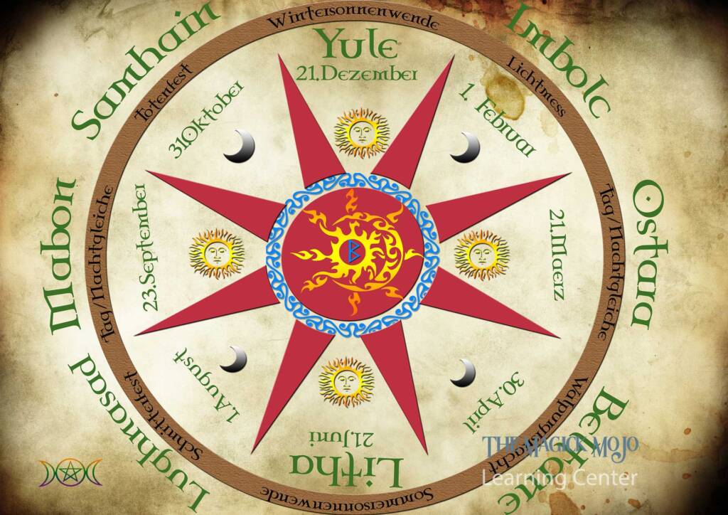 A beautifully crafted Wiccan Wheel of Sabbaths depicting the eight seasonal celebrations, including the March Equinox